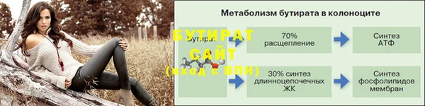 ГАЛЛЮЦИНОГЕННЫЕ ГРИБЫ Богородск